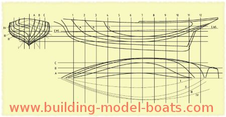 BB boat: More Scale model sailboat plans