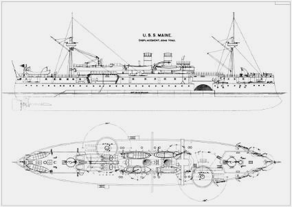 Free Model Boat Plans