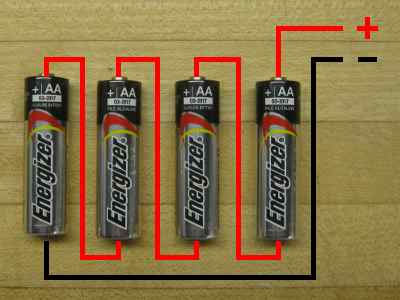 Figure 1) Batteries in series - The total voltage out is the sum of the voltage contribution of each cell. In this case 1.5 X 4 = 6V. The capacity remains the same as for one cell.