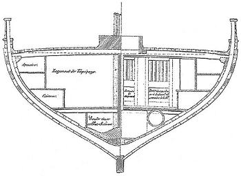 Model Boat Hull Construction - Carved Solid Block, Part Two.