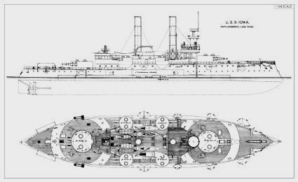 uss iowa bb4 pre dreadnought plans