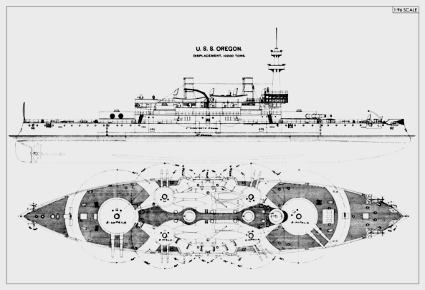 uss oregon plans